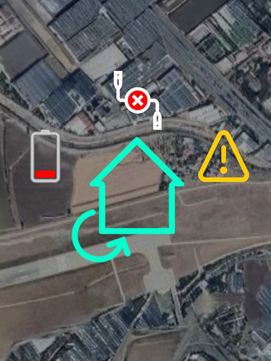 Automated emergency protocols